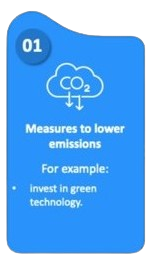 Carbon innovation Net Zero